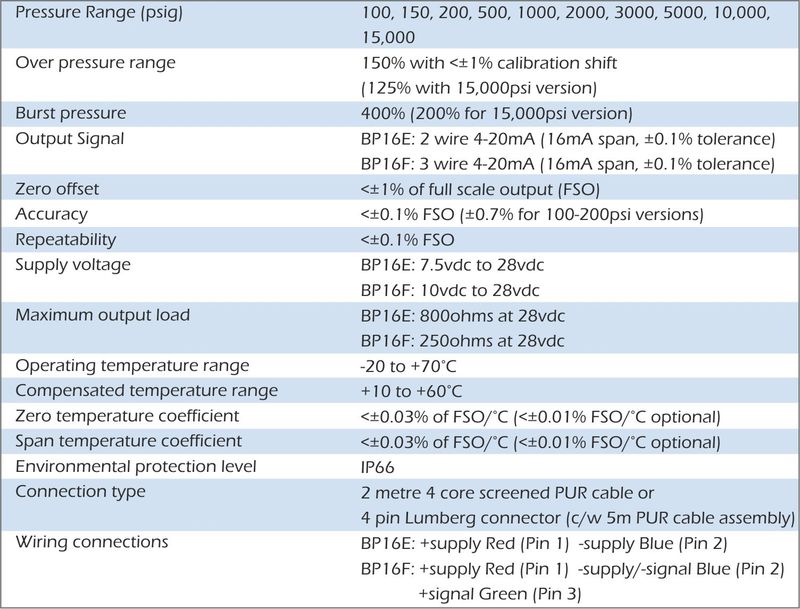 bp16ef pressure transducer specification